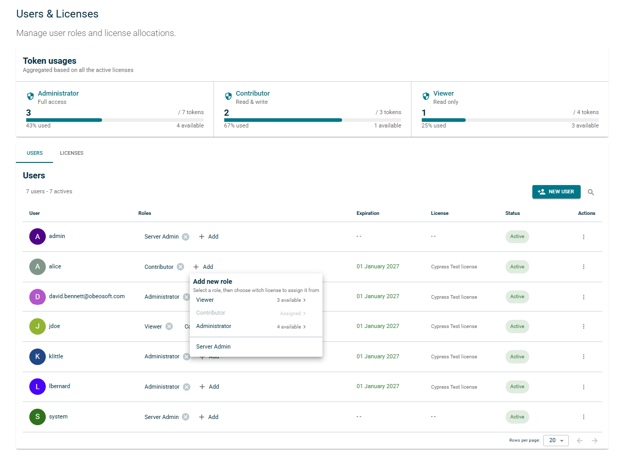 Obeo Enterprise for Sirius users table