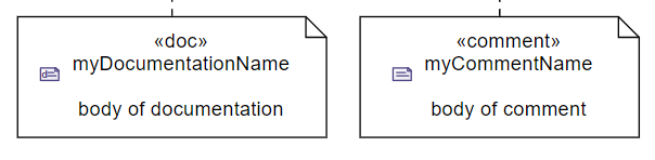 General View Documentation Node