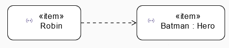 General View Dependency Edge
