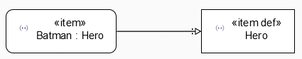 General View FeatureTyping Edge