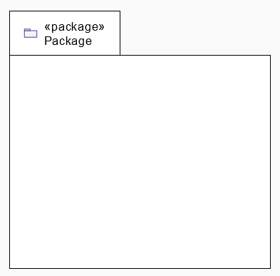 General View Package Node