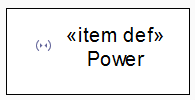 General View Part Def Node