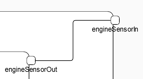 Interconnection View Bind Edge