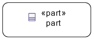 Interconnection View Part