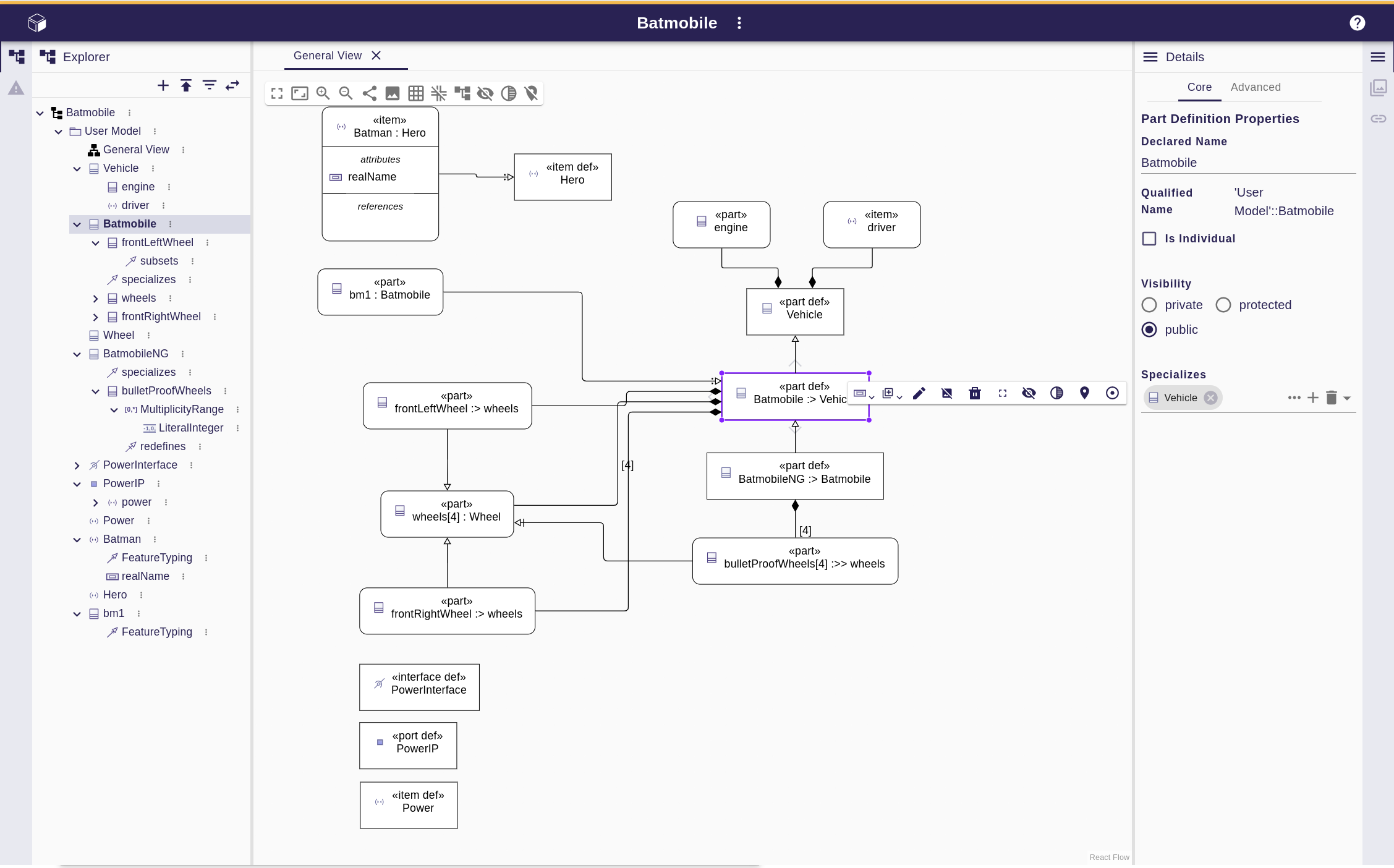 Obeo Enterprise for SysON overview