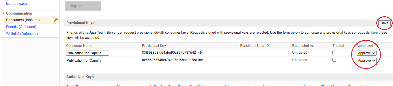 Approve IBM Jazz Team Server Consumers