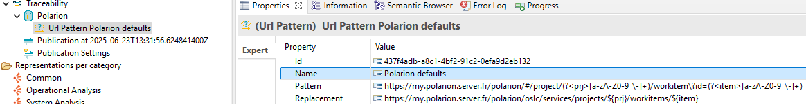 Default URL Pattern