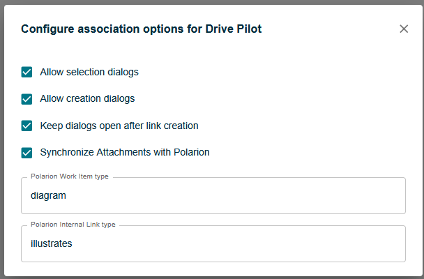 Polarion Association Options for Diagrams Publishing