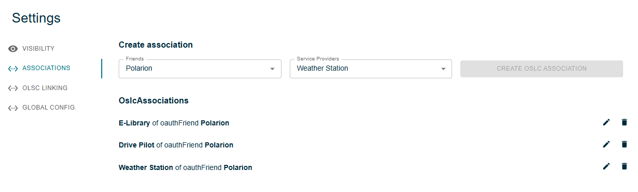 Associations list