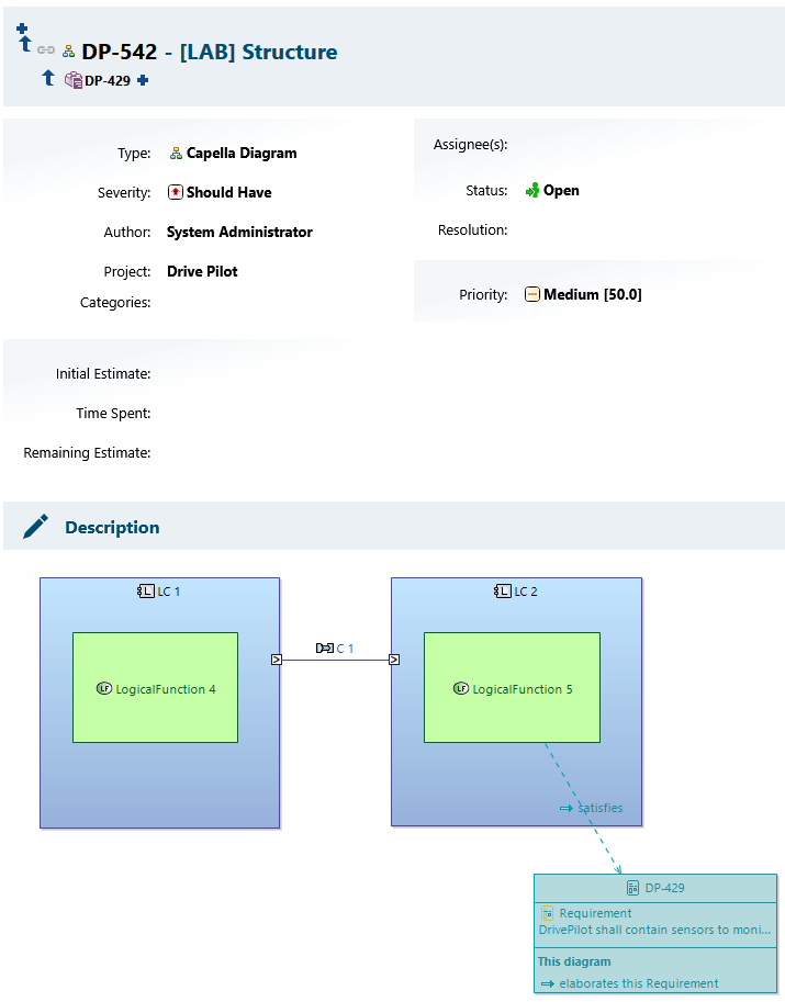Polarion Diagram Work Item