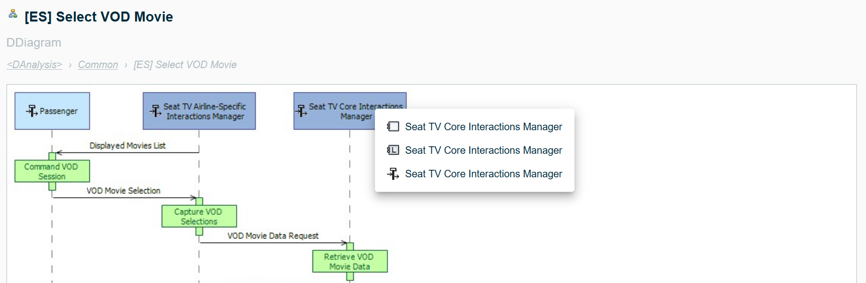 Model Diagram with navigation target choice