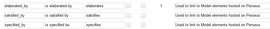 Workitem-link-role-item configuration