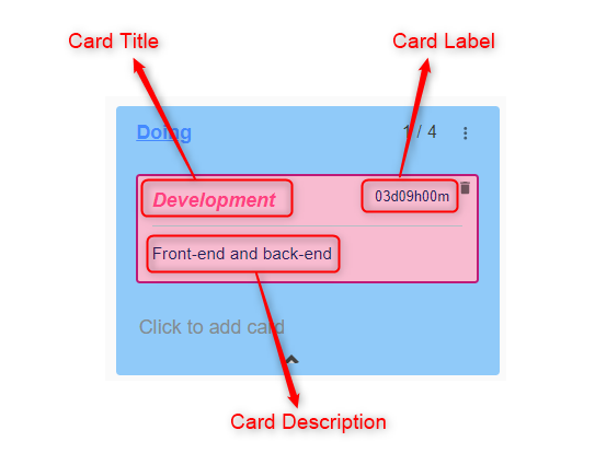 Card rendering