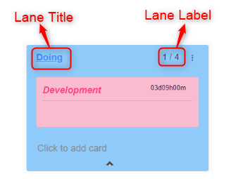 Lane rendering