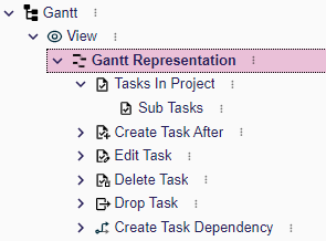 Gantt configuration overview