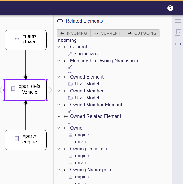 Related Elements View