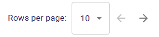 Pagination toolbar