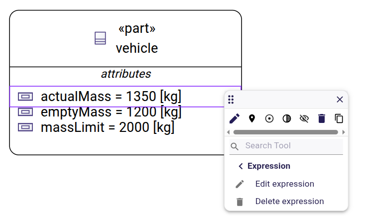 Expression palette tool section on an `Attribute` in a diagram