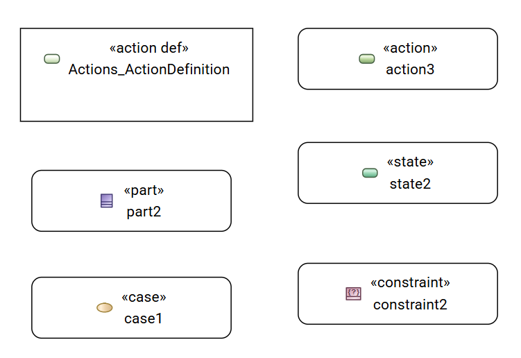 New icons for ActionDefinition; ActionUsage; PartUsage; StateUsage; CaseUsage and ConstraintUsage graphical nodes