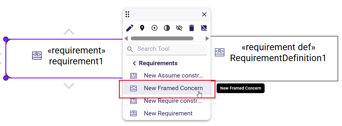 Tool to create a _frame_ concern usage