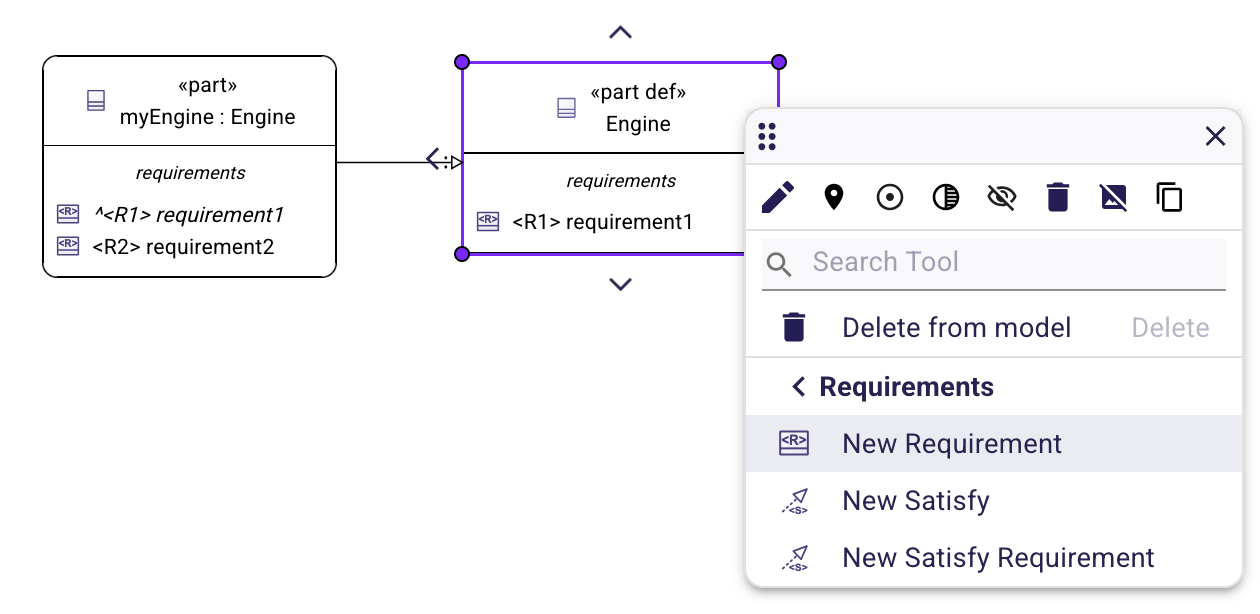 New Requirement tool on PartUsage and PartDefinition graphical nodes