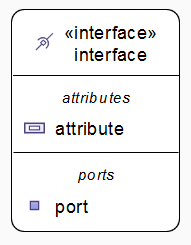 Label for compartment