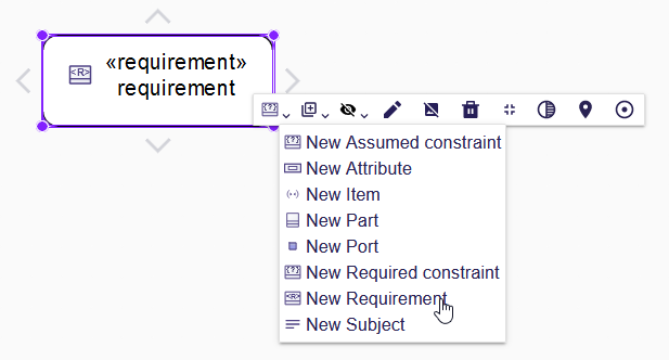 Requirement creation from Requirement