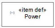 General view Part Def Node