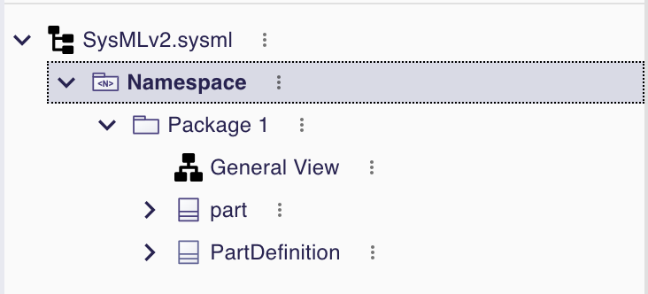 Root Namespace