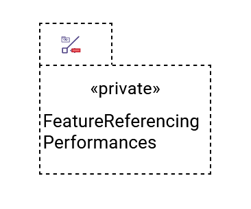 NamesapceImport wrapped label