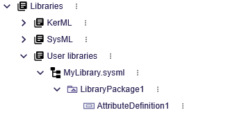 Imported published library under User libraries