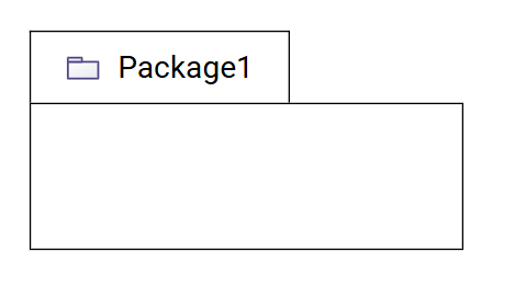 Package node after change