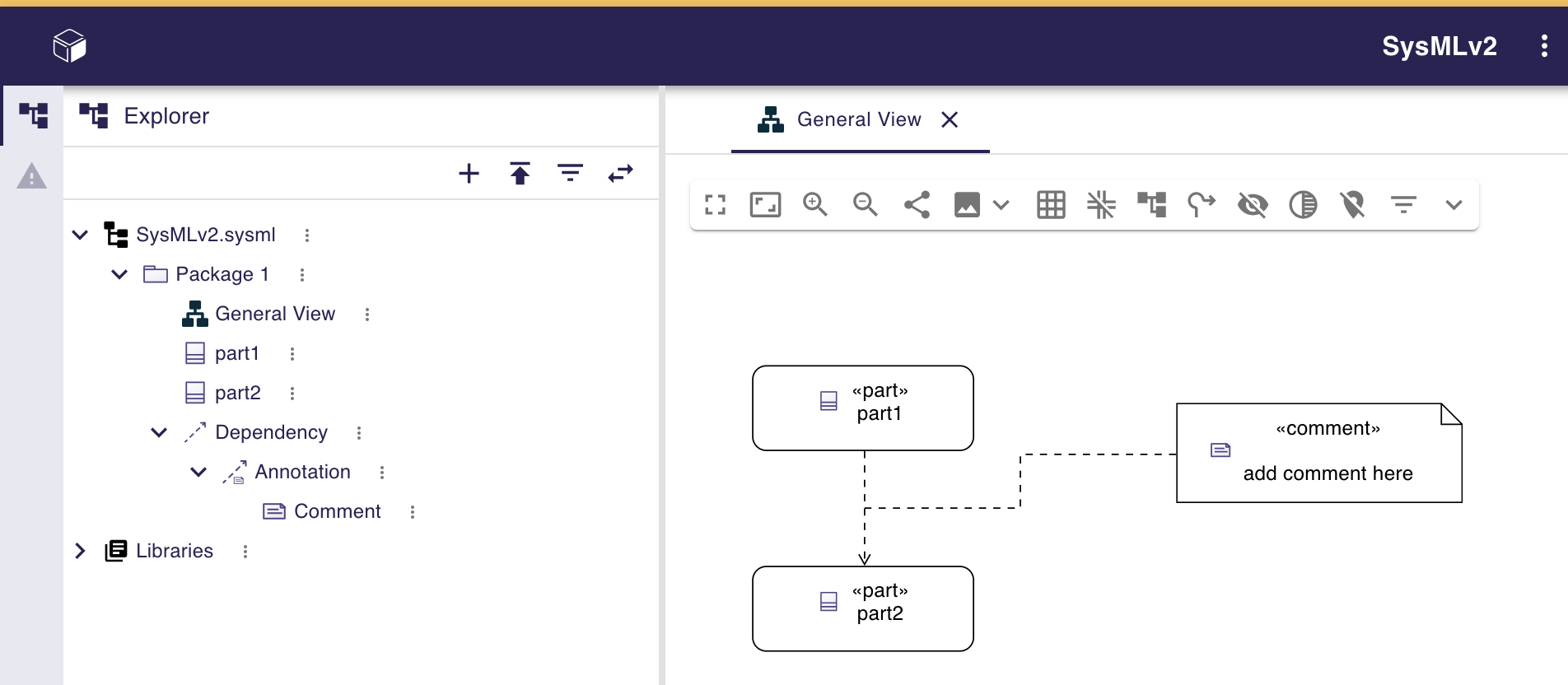 Comment on Dependency