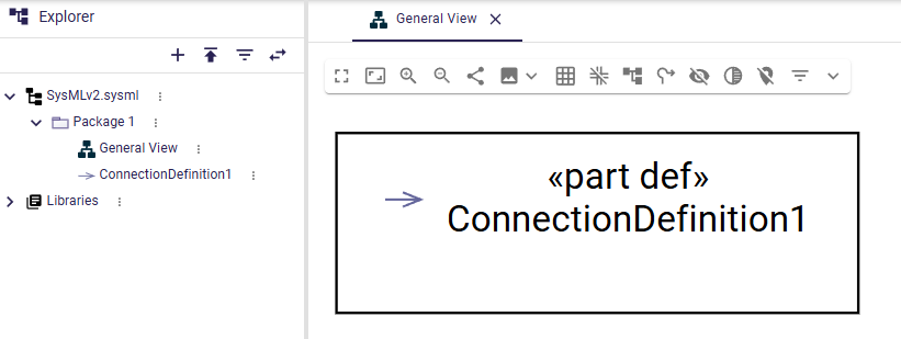 Connection Definition graphical elements