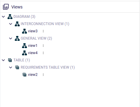 _Views Explorer_ view with diagrams and table