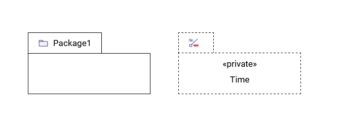 Namespace import node after