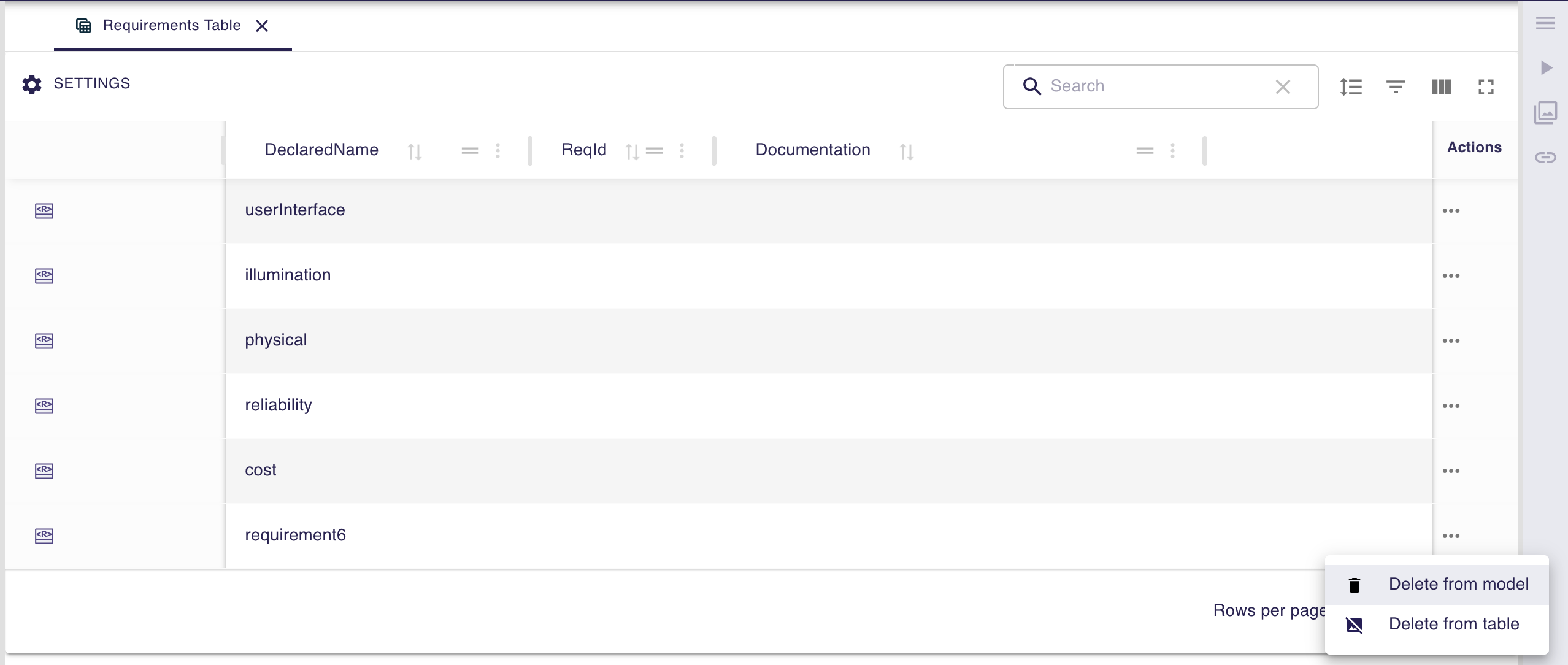 Requirement Table View - Delete actions
