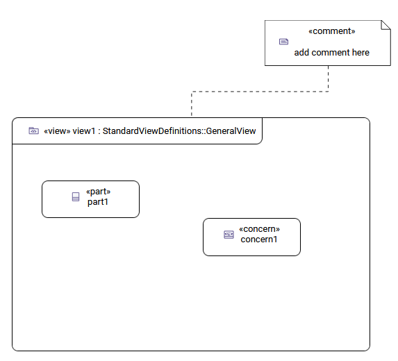 ViewUsage graphical contents