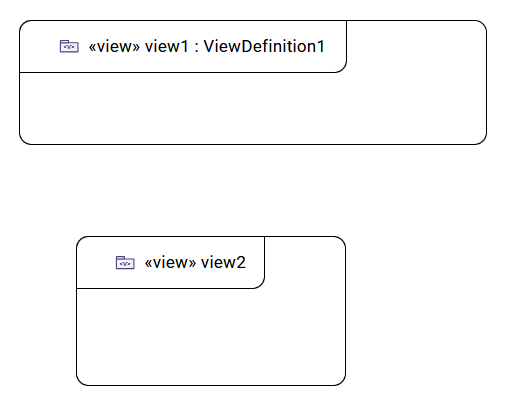 ViewUsage nodes