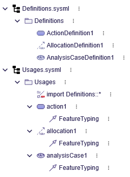 Publication command