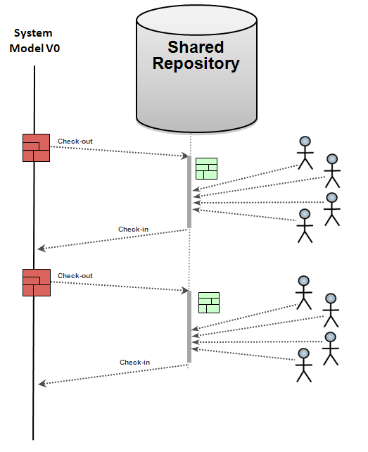 01. Rationale and Concepts html 73200648