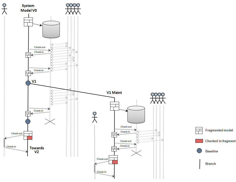 01. Rationale and Concepts html m742c0598