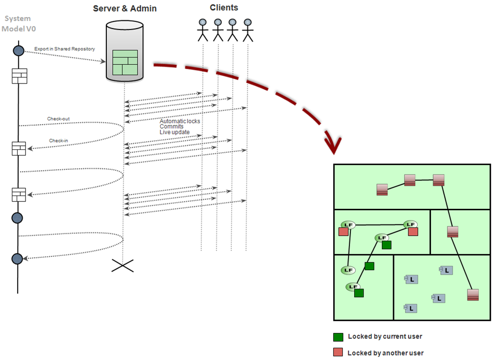 01. Rationale and Concepts html m92f3a68