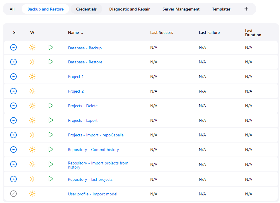 13. Projects Dissociation in Jenkins html m648d2ba5