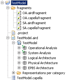 11. Access Control (User Profiles) html m5eb581bb