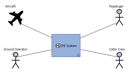 06. Use images in remote models html 9d885d4