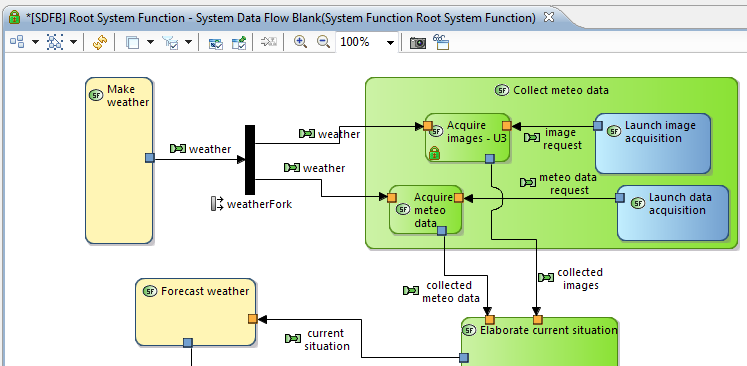 05. Working on a Remote model html 2b71d25c