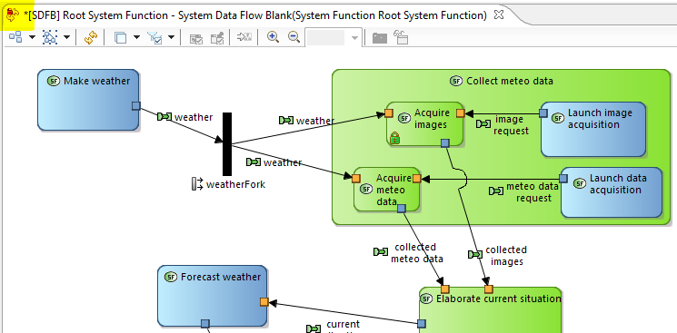 05. Working on a Remote model html m1beca467