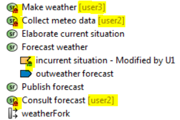 05. Working on a Remote model html m7171319