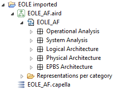 02. Export Import to from the Capella Team Server html 8bac3fe